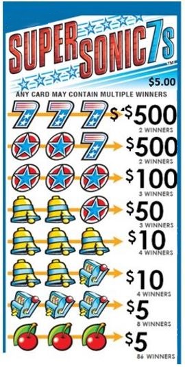 tab payout rules