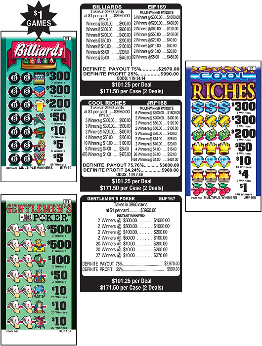 tab payout rules